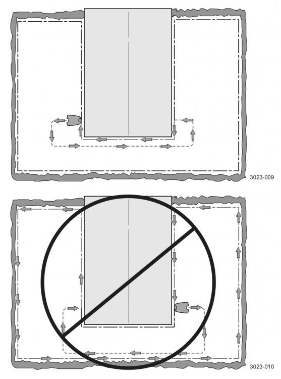 Boucle guide.jpg