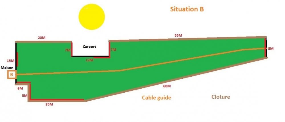 1633541088_SituationB.thumb.jpg.2041f1323c4c484caa3ddc01ec730011.jpg
